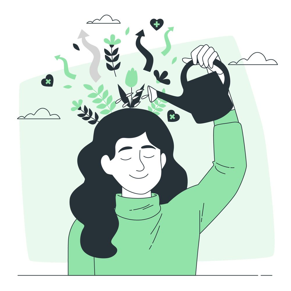 Personal growth Využití síly